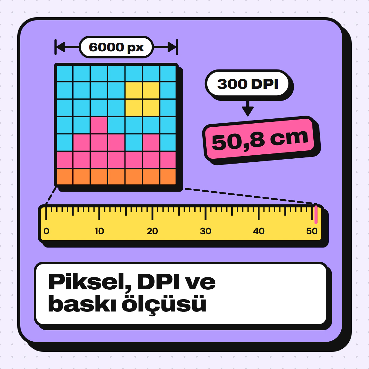 Piksel ızgarası ve cetvel çizimi: 6000 piksel, 300 DPI'da 50,8 cm