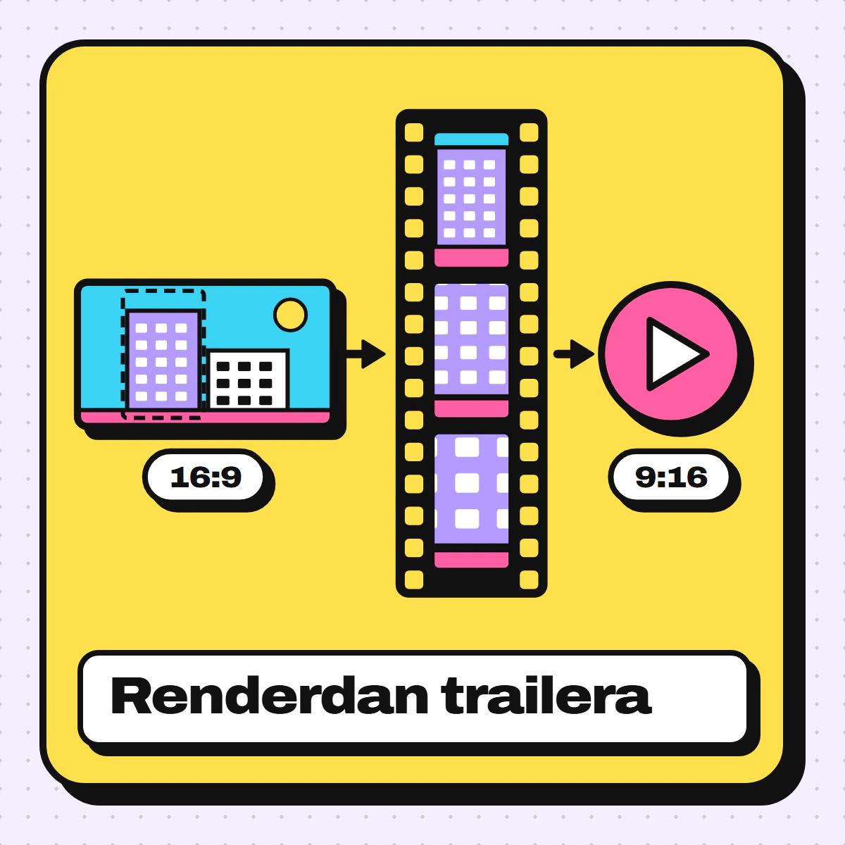 Render karesinden dikey film şeridine ve oynat düğmesine giden şema