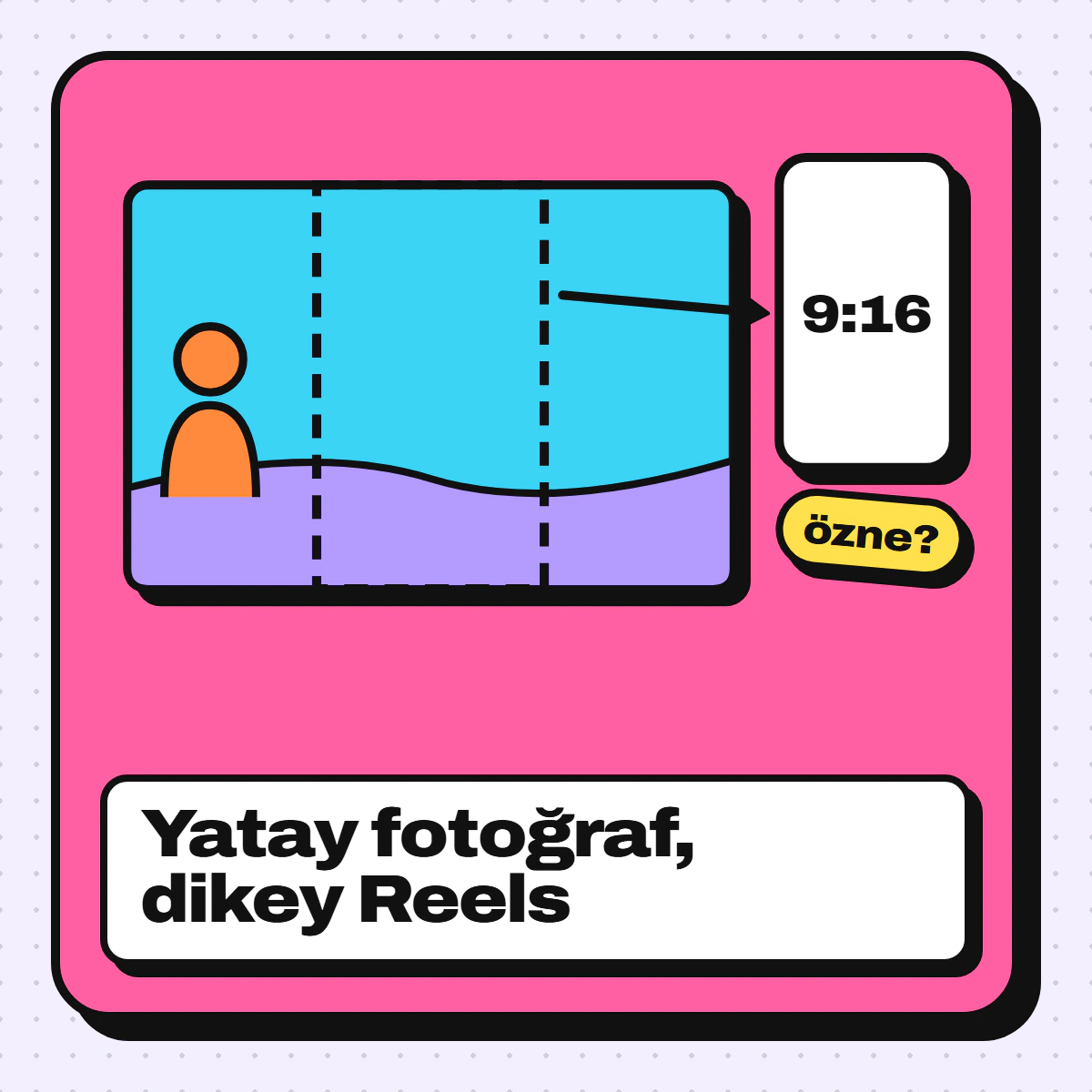 Yatay fotoğraf karesinin içinden alınan dikey 9:16 kesit çizimi